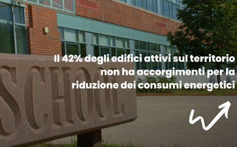 I dati della qualità dell'aria nelle scuole