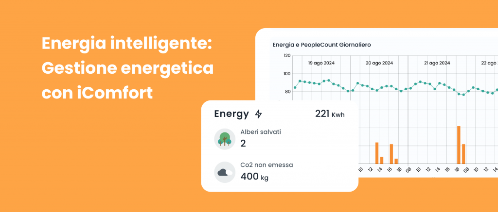 Energia intelligente: Gestione energetica con iComfort, con grafici di energia