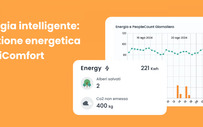 Energia intelligente: Gestione energetica con iComfort, con grafici di energia